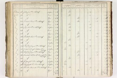 Chadeleuf - P 11232/3      Section C