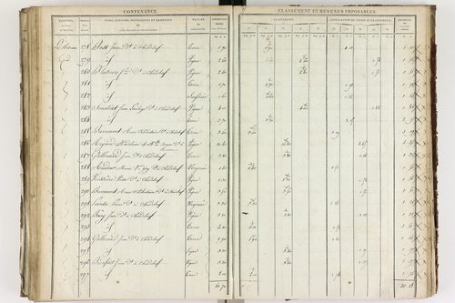 Chadeleuf - P 11232/3      Section C