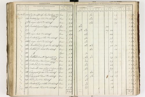 Chadeleuf - P 11232/3      Section C