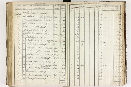 Chadeleuf - P 11232/3      Section C