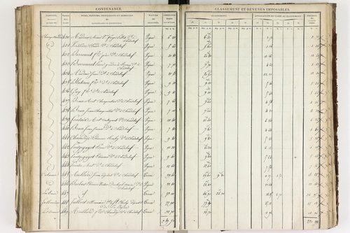 Chadeleuf - P 11232/3      Section C