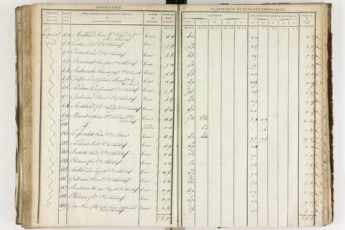 Chadeleuf - P 11232/3      Section C