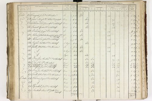 Chadeleuf - P 11232/3      Section C