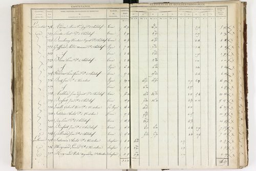 Chadeleuf - P 11232/3      Section C
