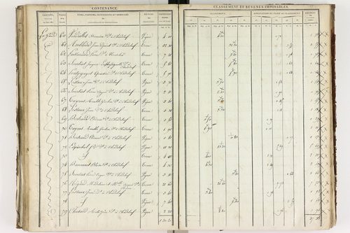 Chadeleuf - P 11232/3      Section C
