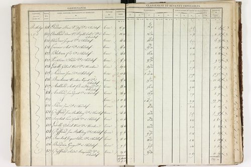 Chadeleuf - P 11232/3      Section C