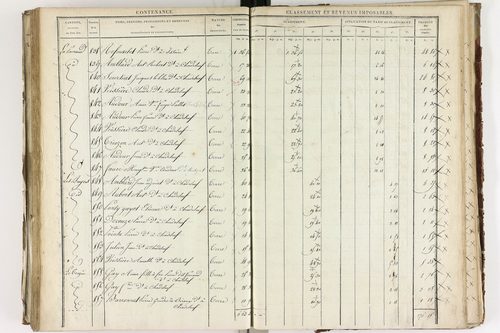 Chadeleuf - P 11232/3      Section C