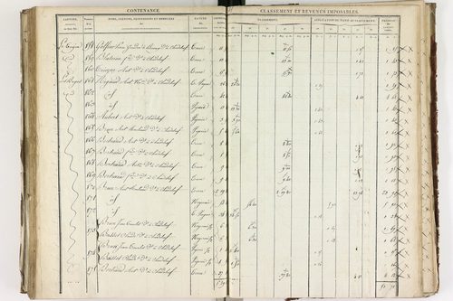 Chadeleuf - P 11232/3      Section C