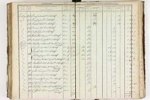Chadeleuf - P 11232/3      Section C