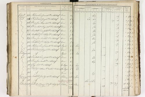 Chadeleuf - P 11232/3      Section C