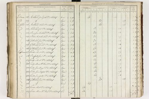 Chadeleuf - P 11232/3      Section C