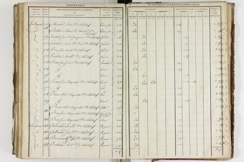 Chadeleuf - P 11232/4      Section D
