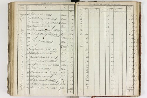 Chadeleuf - P 11232/4      Section D