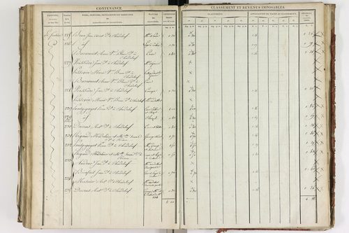 Chadeleuf - P 11232/4      Section D