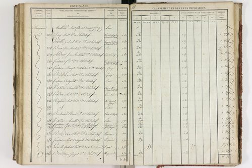 Chadeleuf - P 11232/4      Section D