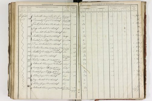 Chadeleuf - P 11232/4      Section D