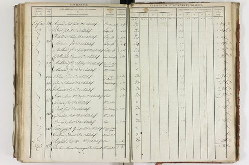 Chadeleuf - P 11232/4      Section D