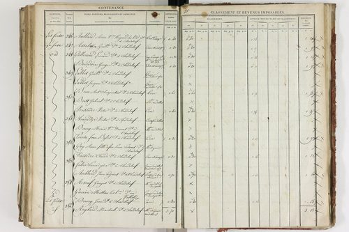 Chadeleuf - P 11232/4      Section D