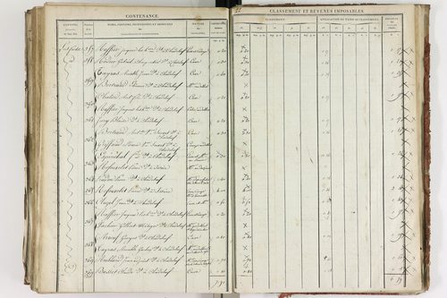 Chadeleuf - P 11232/4      Section D