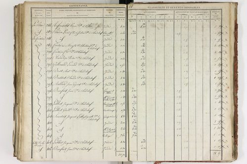 Chadeleuf - P 11232/4      Section D