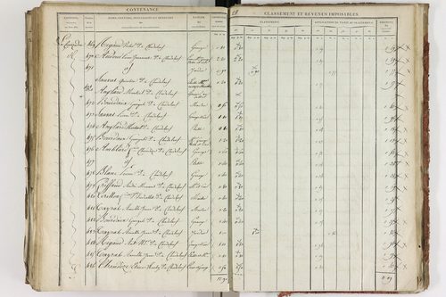 Chadeleuf - P 11232/4      Section D