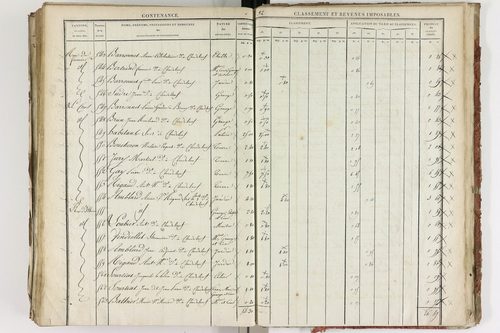Chadeleuf - P 11232/4      Section D
