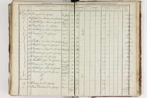 Chadeleuf - P 11232/4      Section D