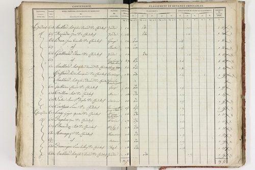 Chadeleuf - P 11232/4      Section D