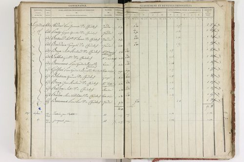 Chadeleuf - P 11232/4      Section D