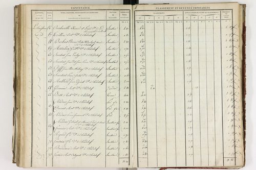 Chadeleuf - P 11232/4      Section D