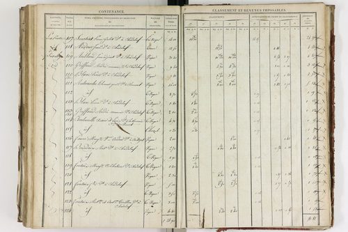 Chadeleuf - P 11232/4      Section D