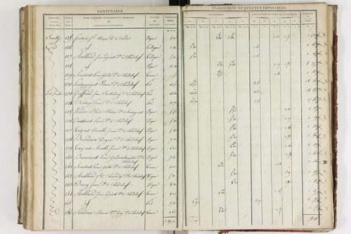 Chadeleuf - P 11232/4      Section D