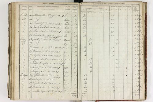Chadeleuf - P 11232/4      Section D