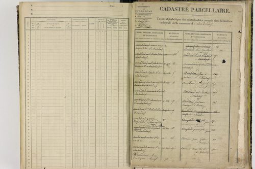 Chadeleuf - P 11399      Folios 621 à 801