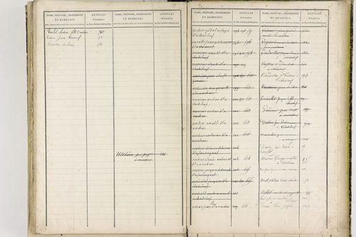 Chadeleuf - P 11399      Folios 621 à 801