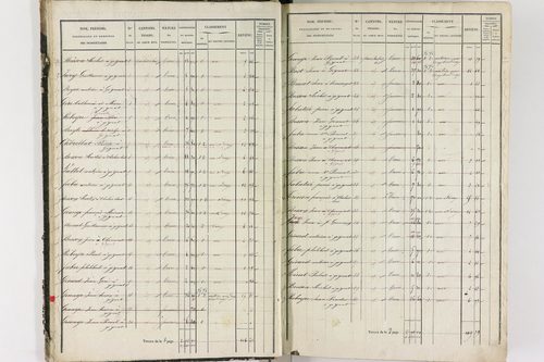 Chalus - P 11233/1      Section A