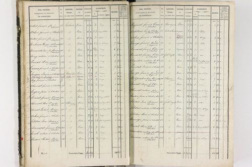 Chalus - P 11233/1      Section A