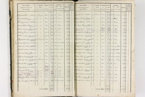 Chalus - P 11233/1      Section A