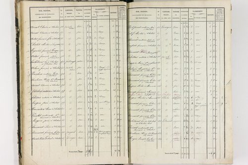 Chalus - P 11233/1      Section A