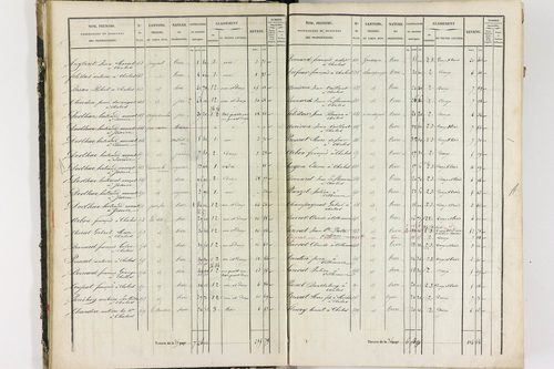 Chalus - P 11233/1      Section A