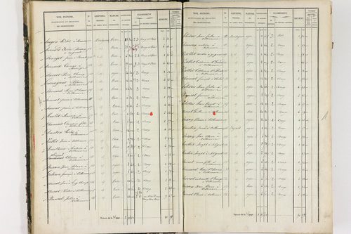 Chalus - P 11233/1      Section A