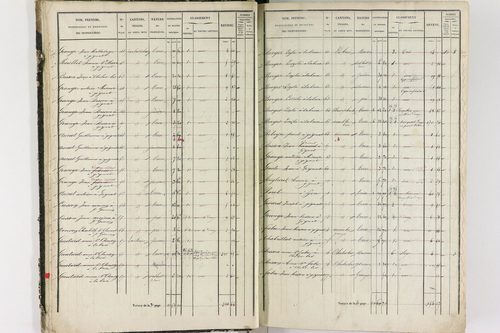 Chalus - P 11233/1      Section A