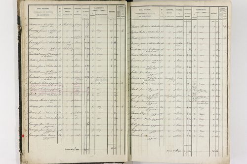 Chalus - P 11233/1      Section A