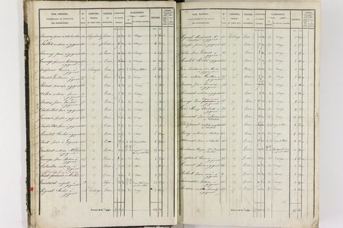 Chalus - P 11233/1      Section A