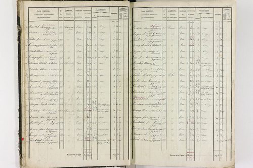 Chalus - P 11233/1      Section A