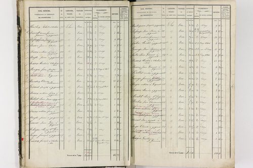 Chalus - P 11233/1      Section A