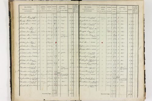 Chalus - P 11233/2      Section B