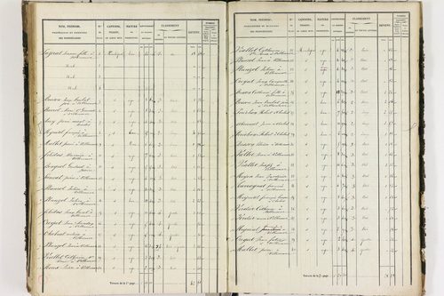 Chalus - P 11233/D      Section D