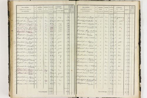Chalus - P 11233/D      Section D