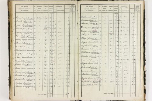 Chalus - P 11233/D      Section D